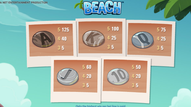 Beach Coins Value