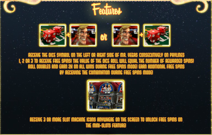 Bodog Social Establishment - Bodog Online Casino Slot Machine