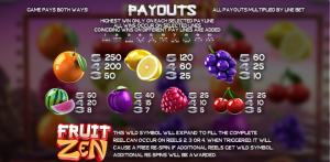 Payouts Infographic