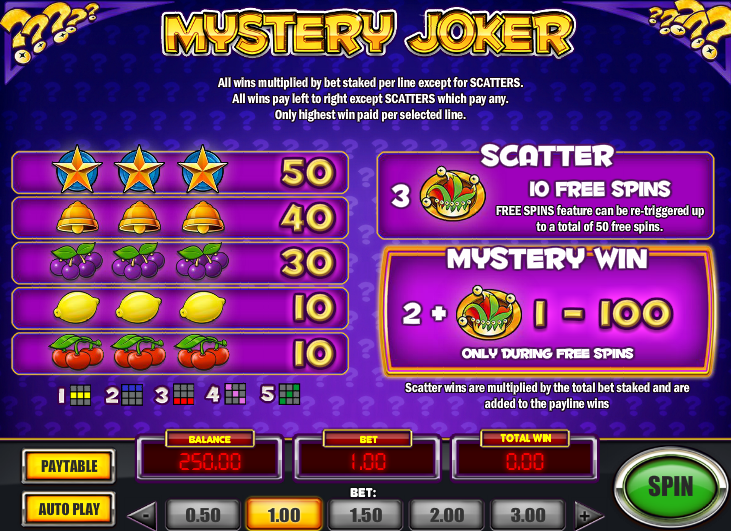 casino online film cz zdarma best online casinos uk