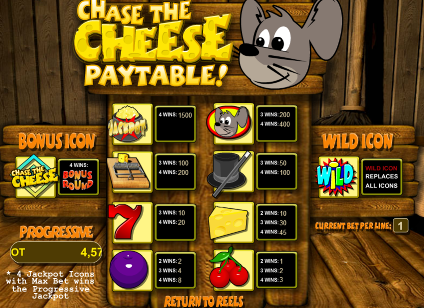 Chase the cheese paytable