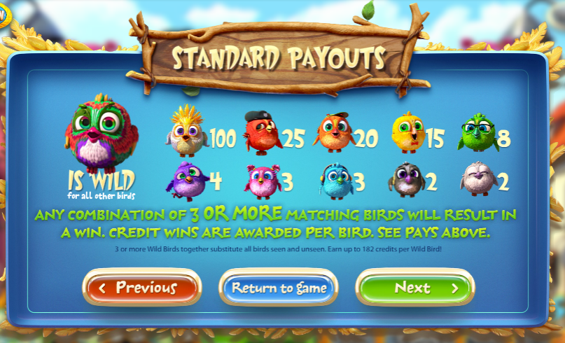 Birds Payouts