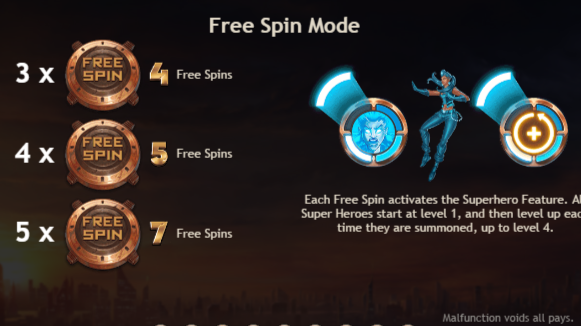 Free speen mode