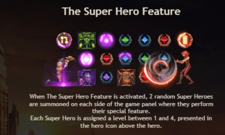 Super hero feature